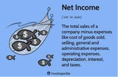 net income