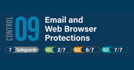 protections