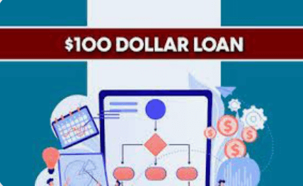 $100 Loan Instant App
