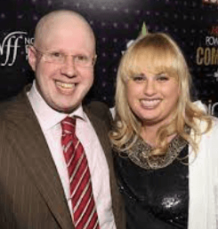Rebel Wilson Father