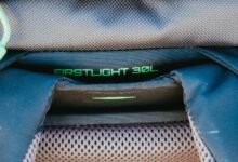 capacity utilization data summary