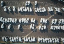 high impact grid analysis