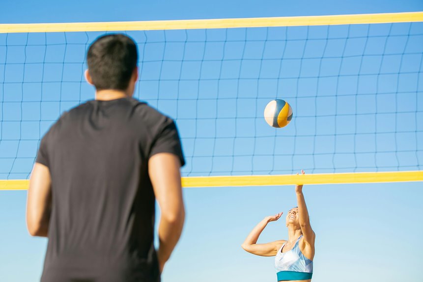 network activity data analysis