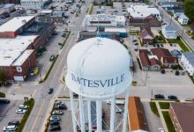 service utilization analysis report