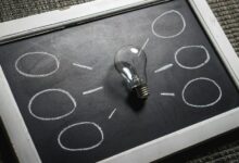 strategic impact analysis required