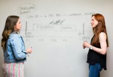 workflow review index numbers