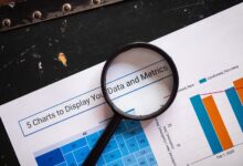 investigation data review request