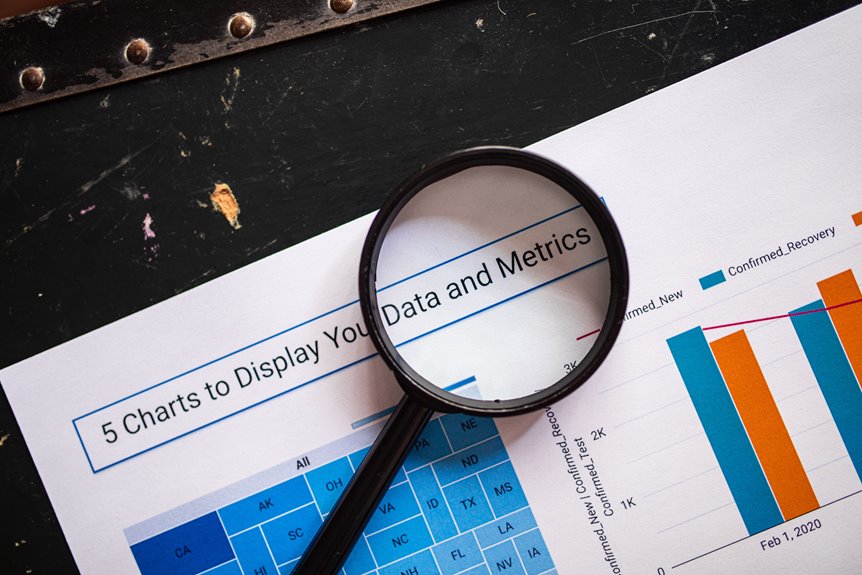 investigation data review request
