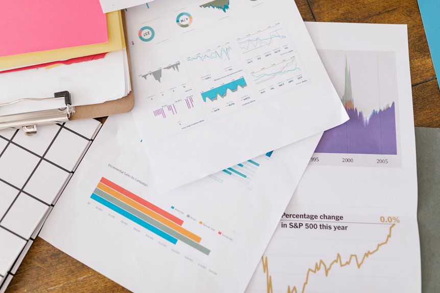registry intelligence report review