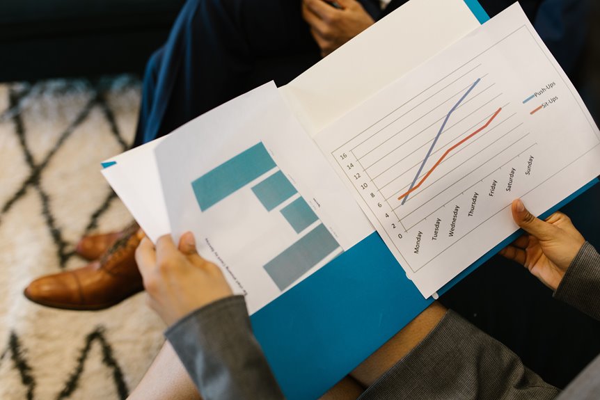 review specific registry reports
