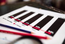 verified number report analysis
